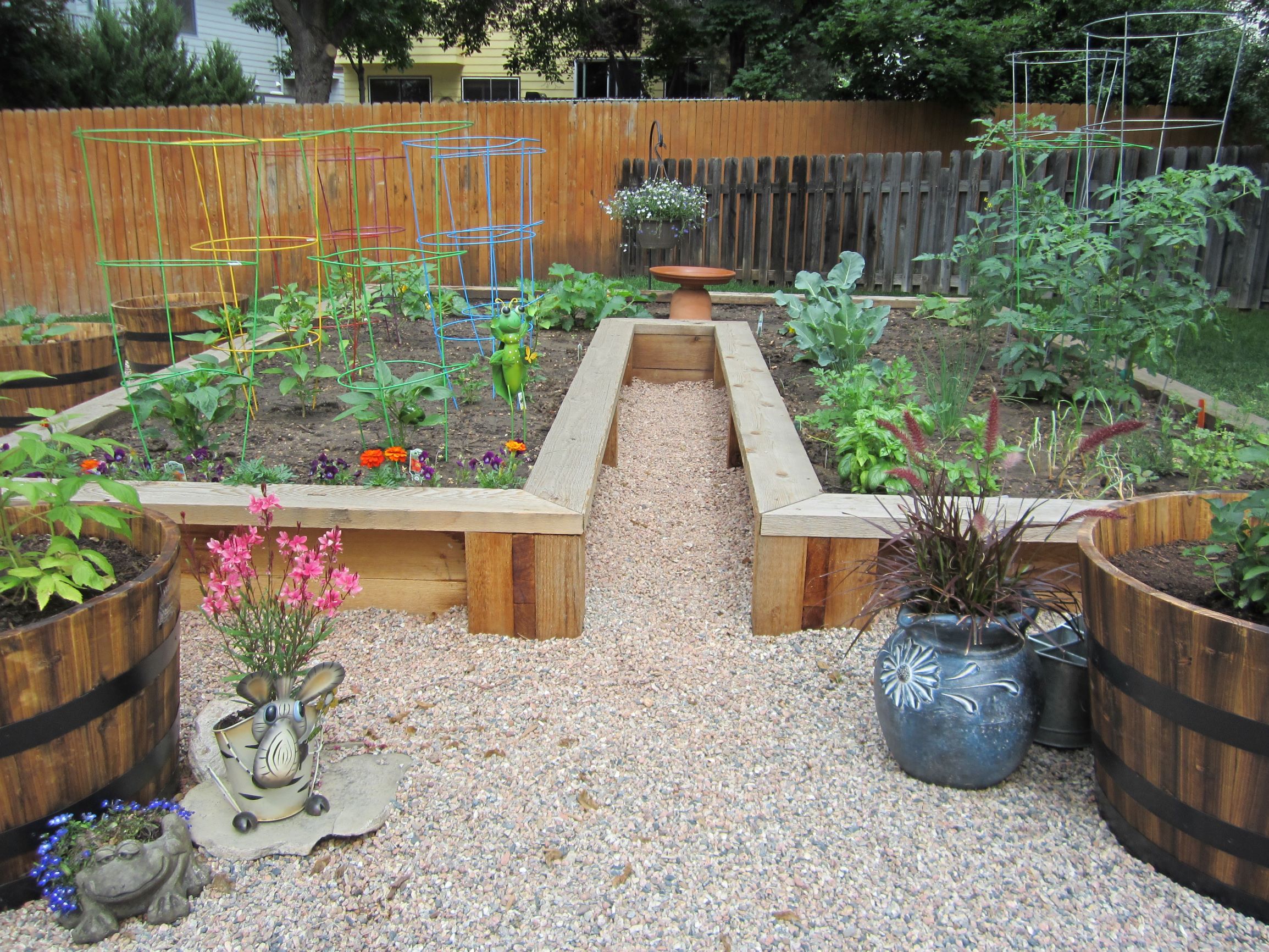 Raised Beds In Gravel Pathway Landscape Design The | My XXX Hot Girl