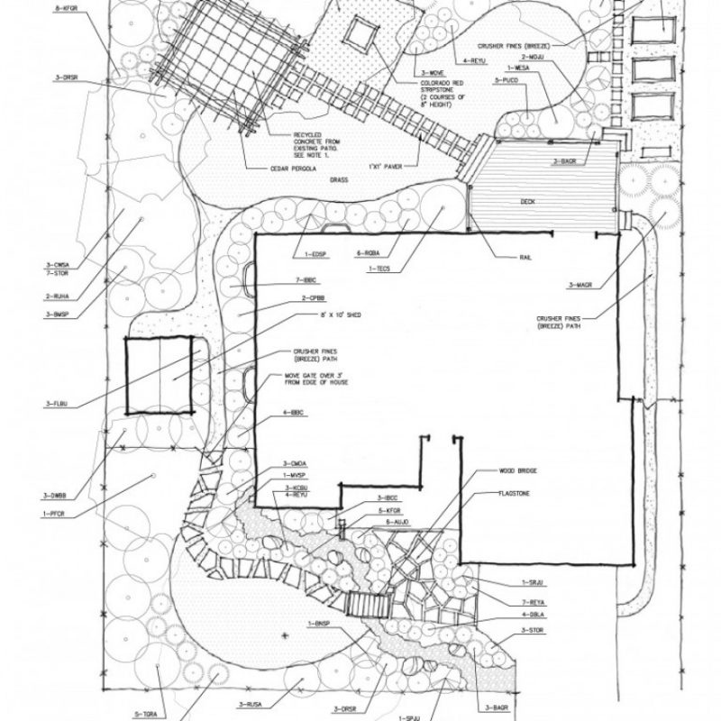 Residential Landscape Design Consultation Fort Collins CO | Grounded ...