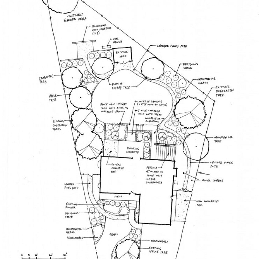 Residential Landscape Design Consultation Fort Collins CO